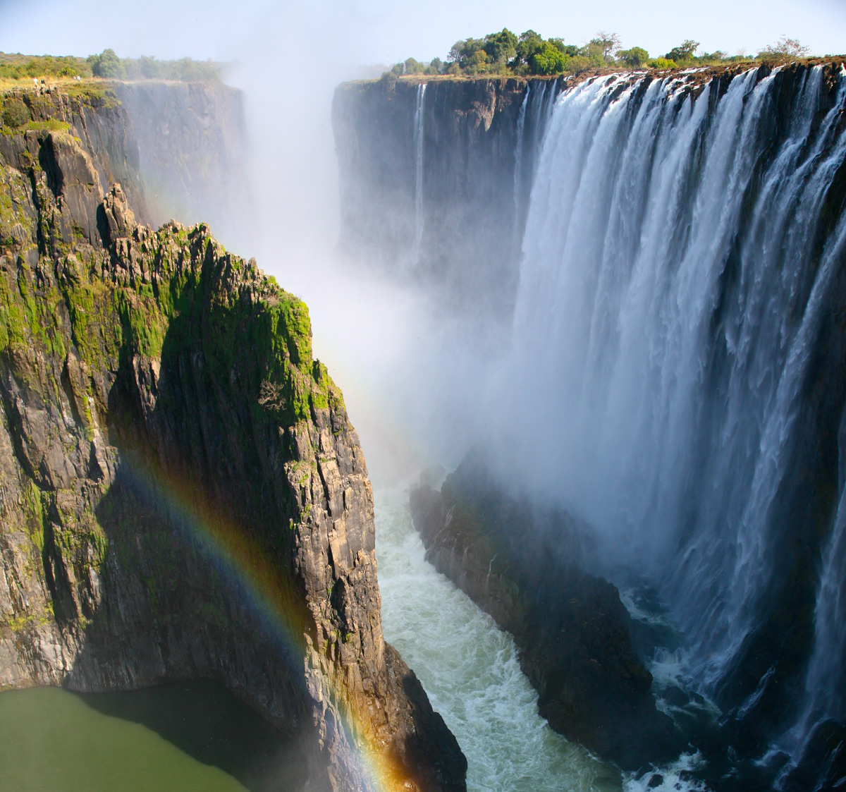 The Victoria Falls in Livingstone Zambia